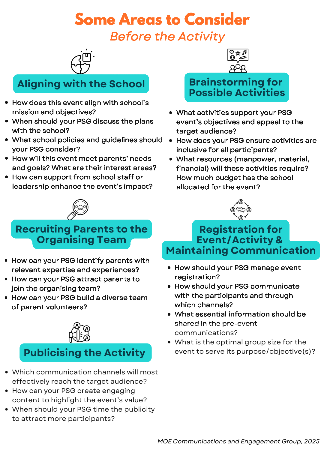 Areas to consider before the activity