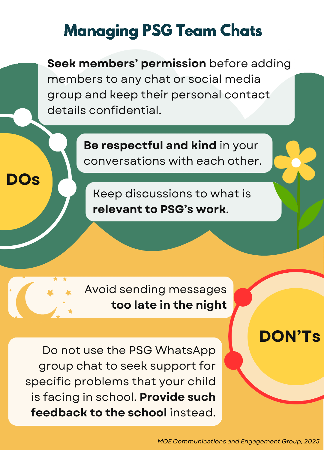 Dos and Don'ts of Managing PSG Team Chats